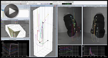 Exemple de trackink 3D